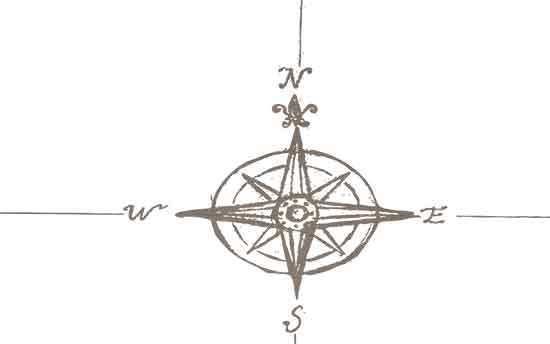 Compass points