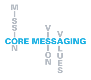 Core Messaging