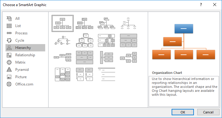 making a site map